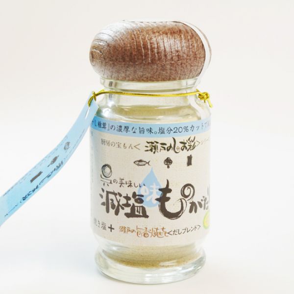 �����@�����̂�����@(�Ă����j